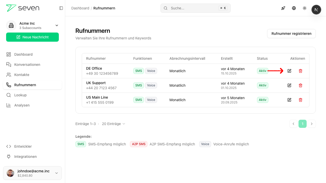 Rufnummern-Übersicht mit Bearbeiten-Symbol