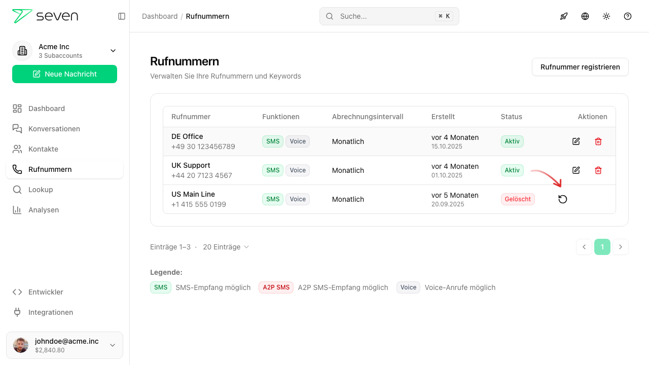 Rufnummern mit Reaktivierungs-Icon