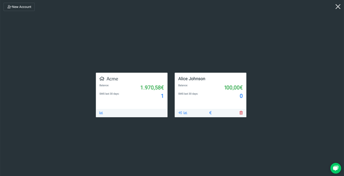 helpdesk_mainaccount_subaccount